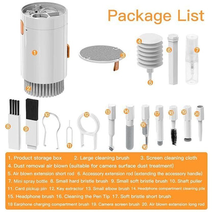 package list